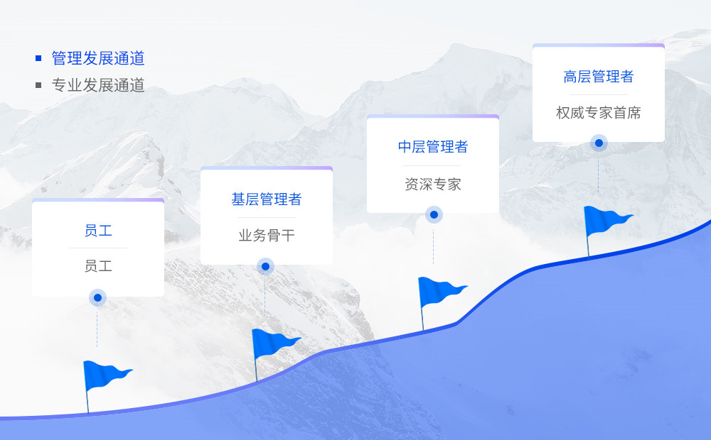 沙巴电竞 - LOL竞猜官方网站