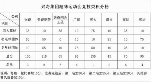 沙巴电竞 - LOL竞猜官方网站
